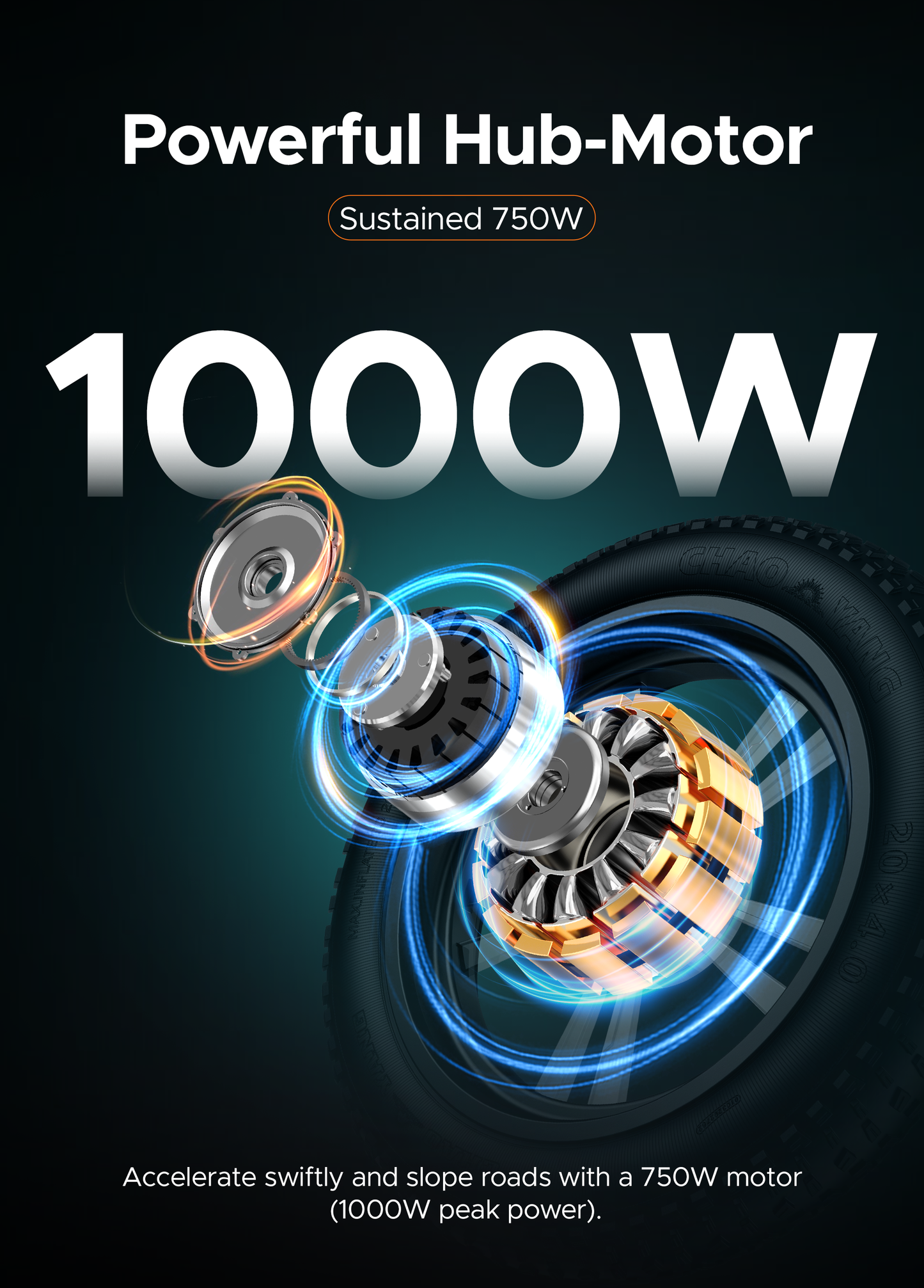 ENGWE M20 Electric Bike - Long Range, 750W Motor (Peak 1000W), Full Suspension For Max Comfort