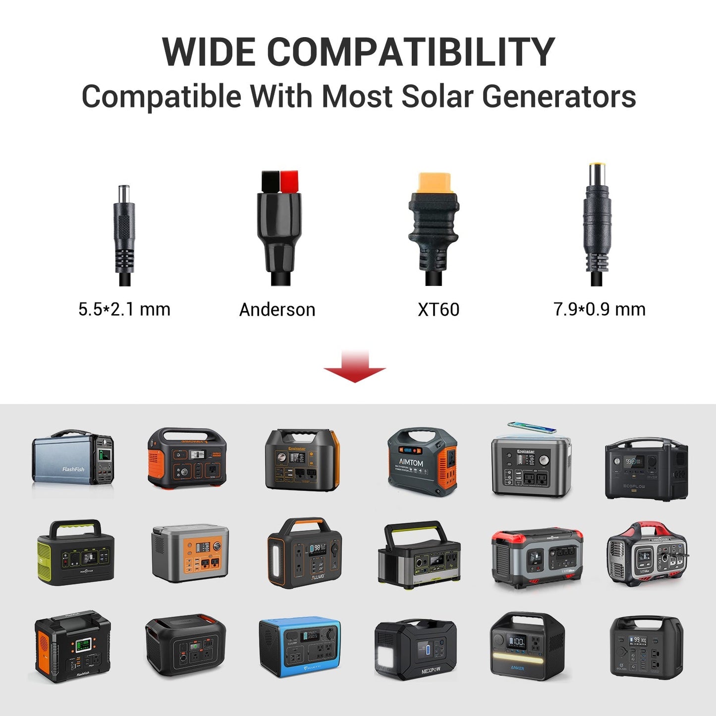 Rockpals RP083 - 120W Portable Solar Panel