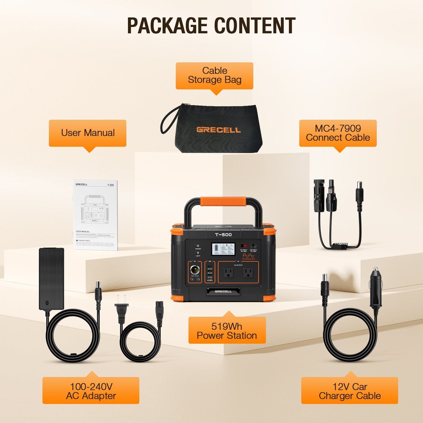 GRECELL Portable Power Station 500W