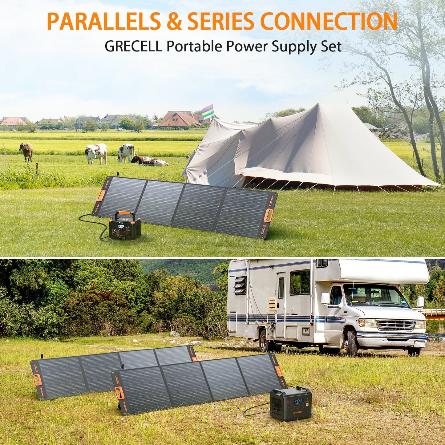 GRECELL 200W Portable Solar Panel