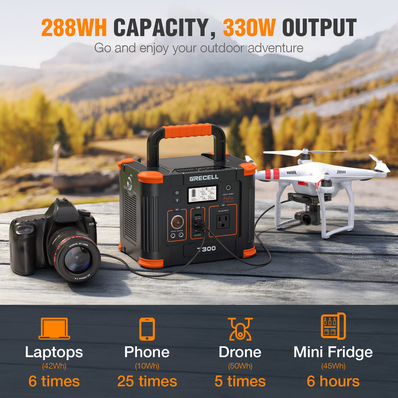 GRECELL Portable Power Station 300W