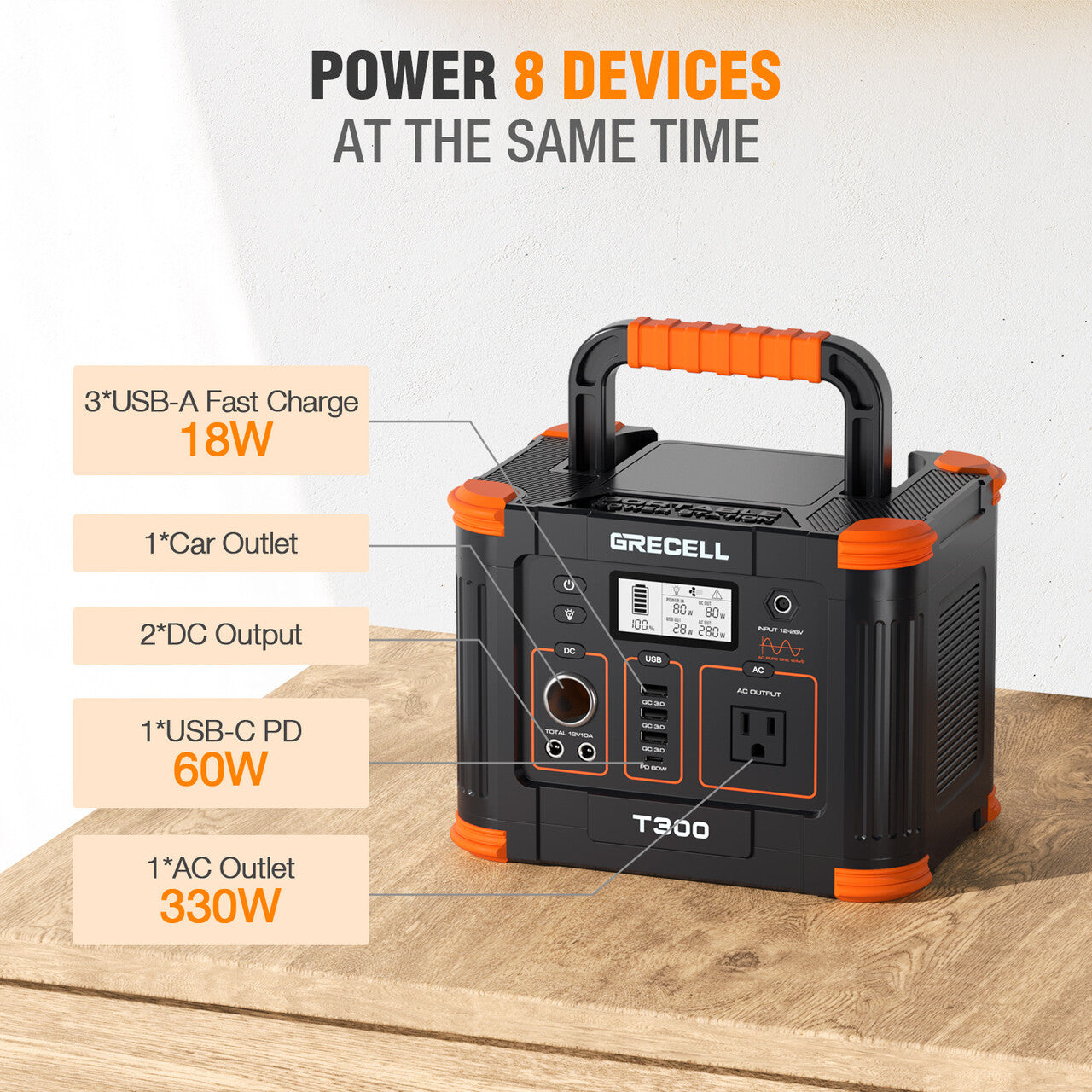 GRECELL Portable Power Station 300W