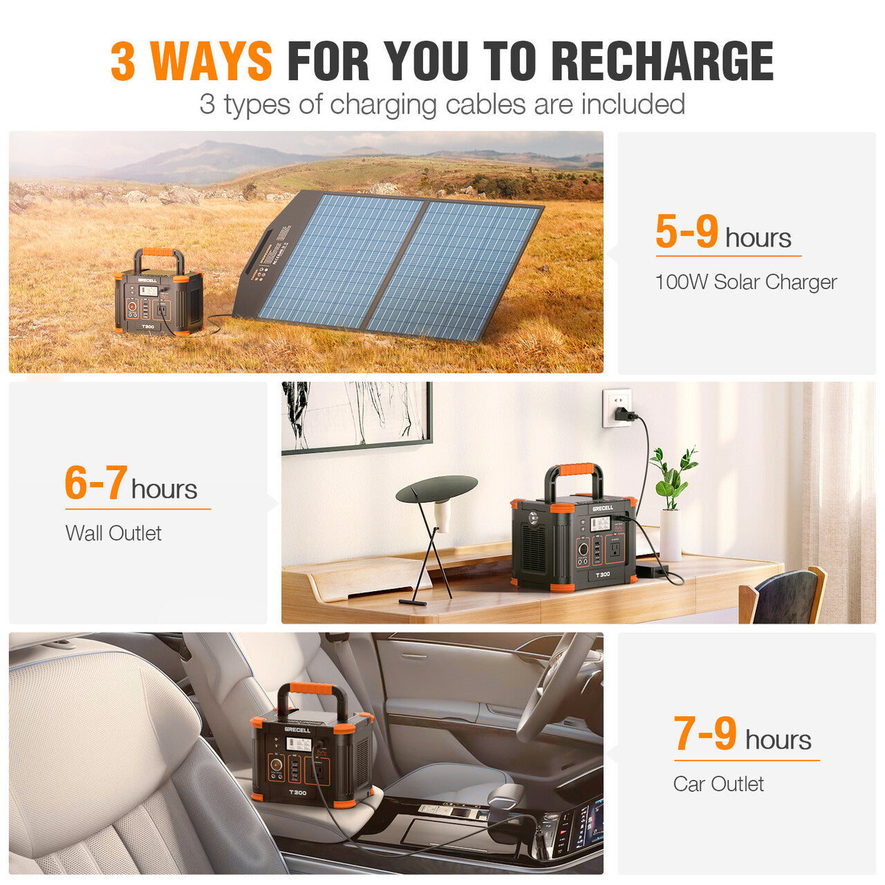 GRECELL Portable Power Station 300W