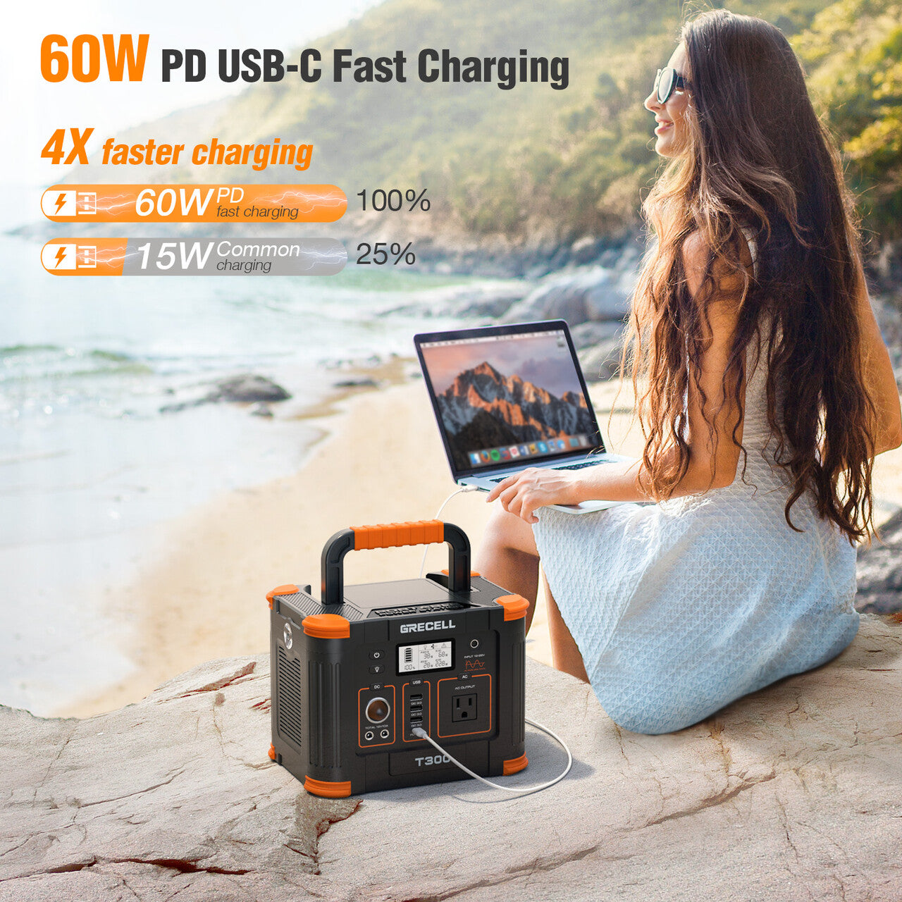 GRECELL Portable Power Station 300W