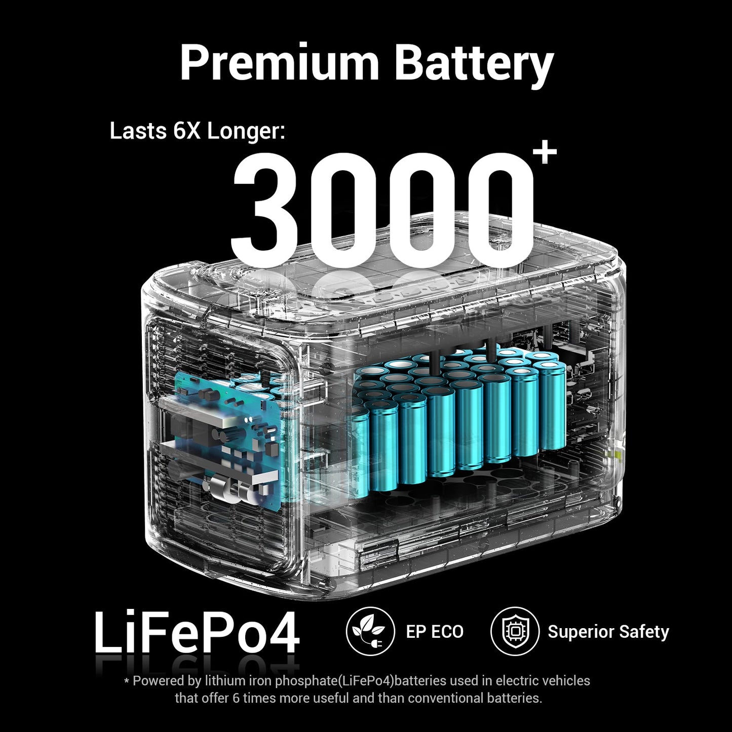 Rockpals Freeman 600W Portable Power Station - Solar Generator with Fast Charging, 110V AC Outlets
