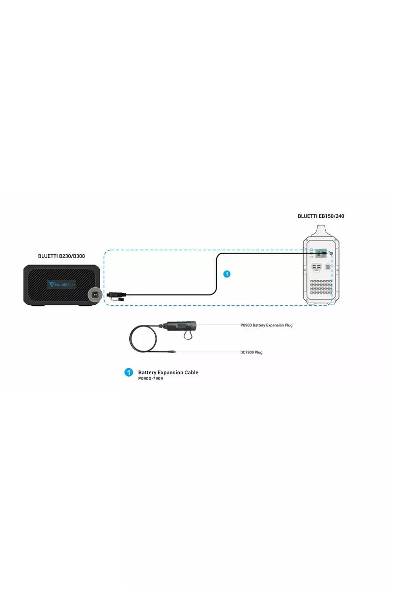 Bluetti B230 Expansion Battery Pack
