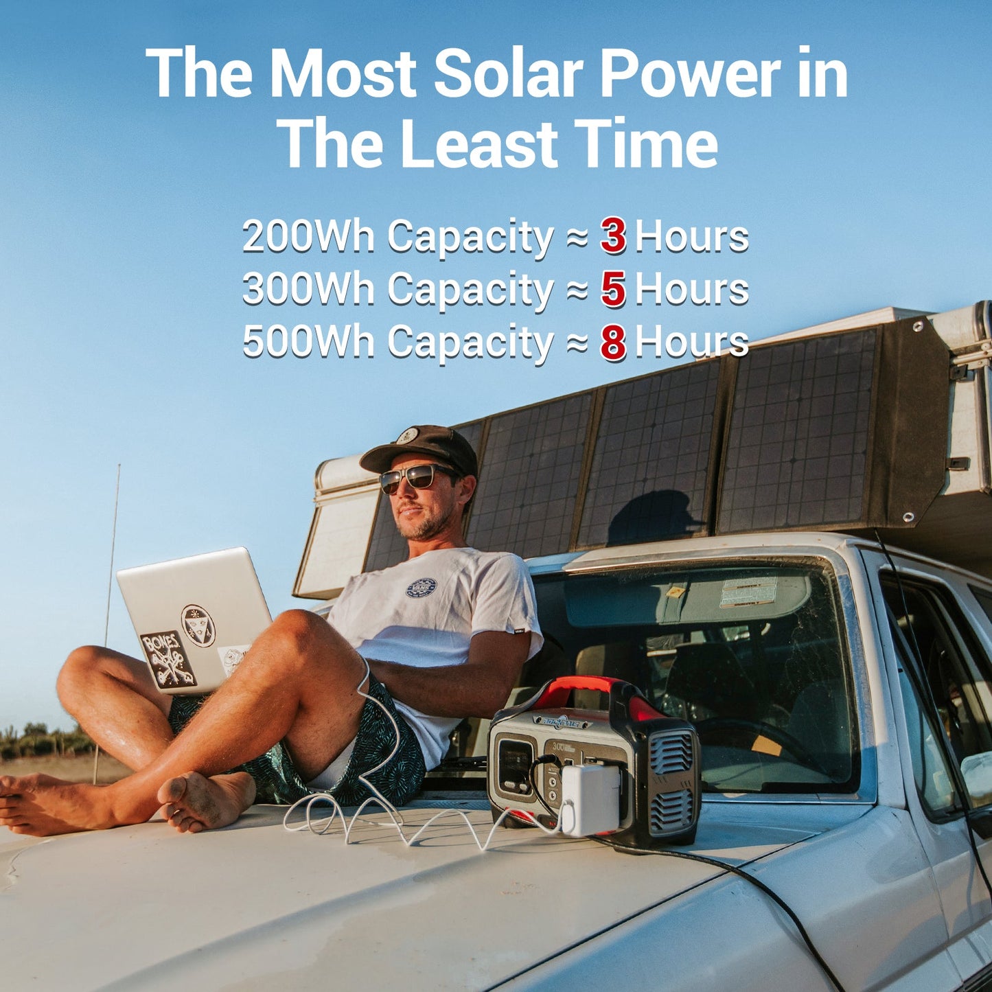 Rockpals SP003 - 100W Fold Out Solar Panel - for Camp/RV/Off Grid/Phone/Tablet