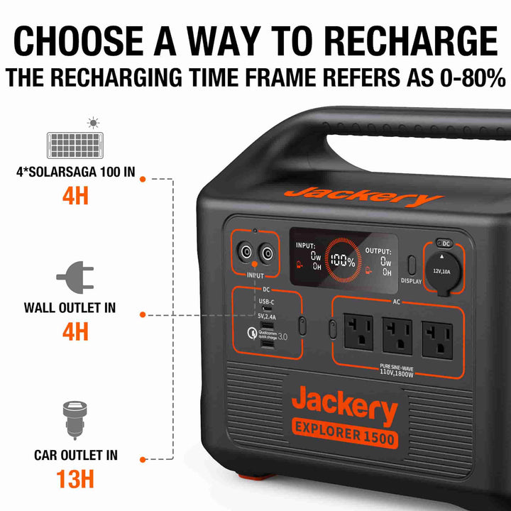 Jackery Explorer 1500 Portable Power Station - 3 x 110V/1800W AC Outlets, Solar Generator, for Home Use Backup, Emergency, RV Outdoor Camping