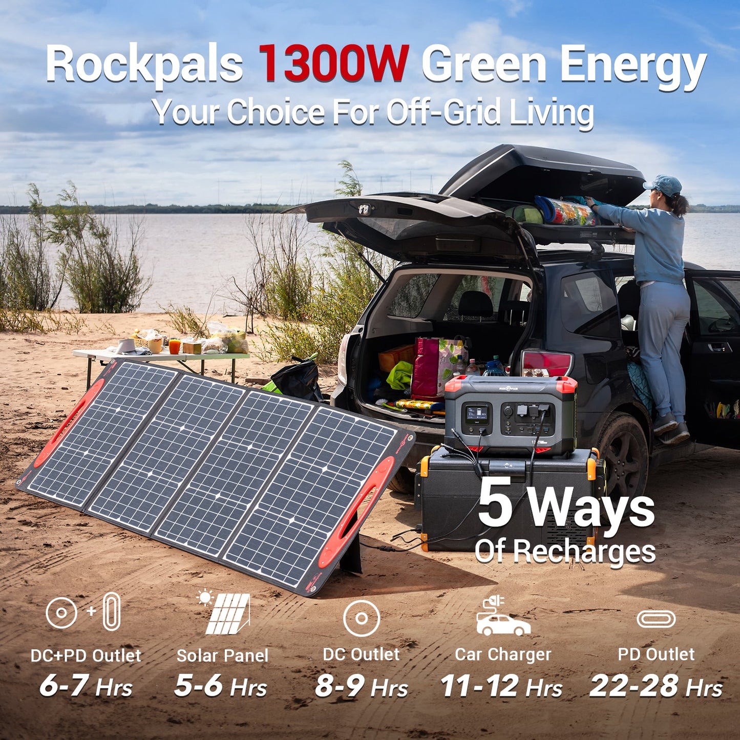 Rockpals Rockpower 1300W Portable Power Station - Solar Generator For Emergency Power Equipment for Outdoor RV/Van Camping, Home Use