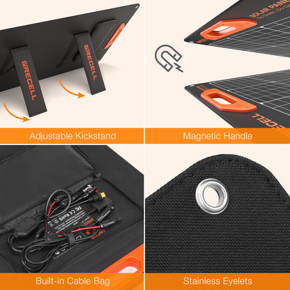 GRECELL 200W PRO Portable Solar Panel