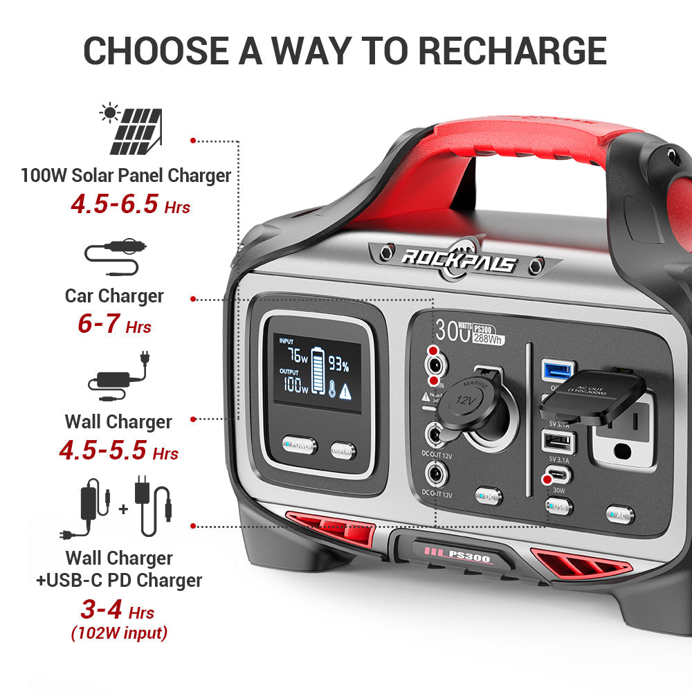 Rockpals Rockpower 300W Portable Power Station - Solar Generator AC Outlet, USB-C Input/Output, CPAP Backup for Outdoor Camping Emergency