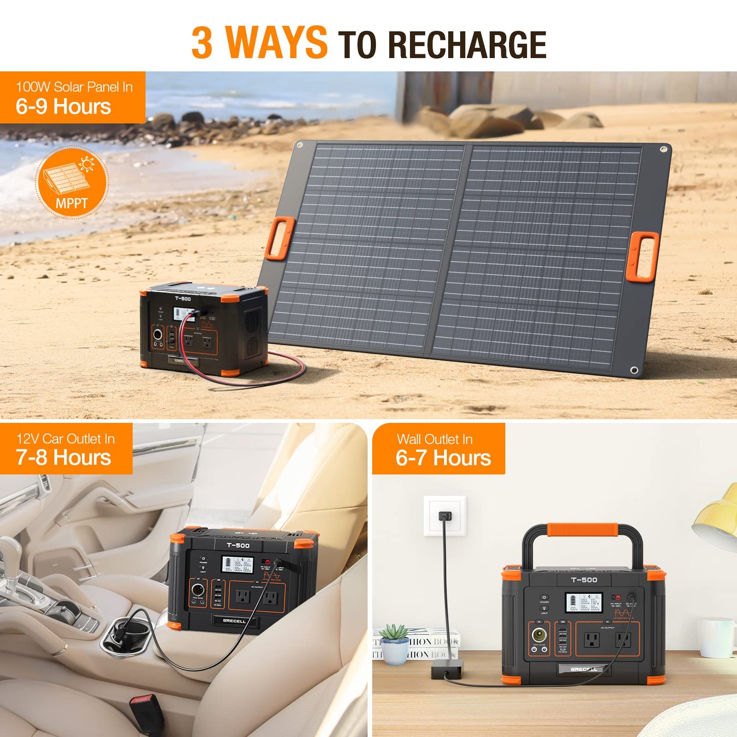 GRECELL Portable Power Station 500W with 100W Portable Solar Panel