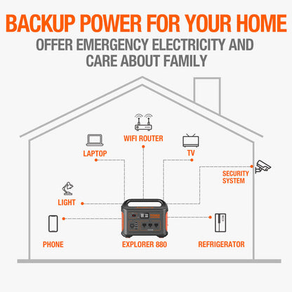 Jackery Explorer 880 Portable Power Station - For Outdoors, RV,  Camping, Hunting, Emergency Back Up
