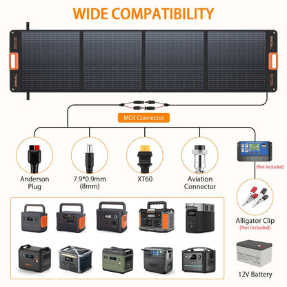 GRECELL 200W Portable Solar Panel