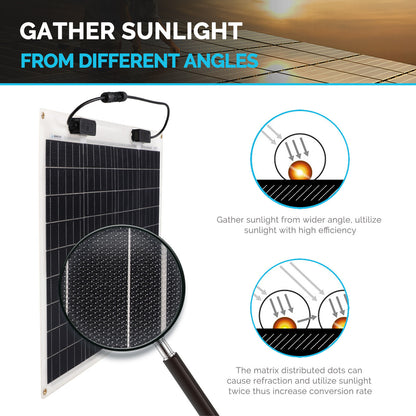 Renogy 50 Watt 12 Volt Flexible Monocrystalline Solar Panel(back order)