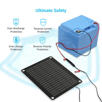 Renogy 5W Solar Battery Charger and Maintainer
