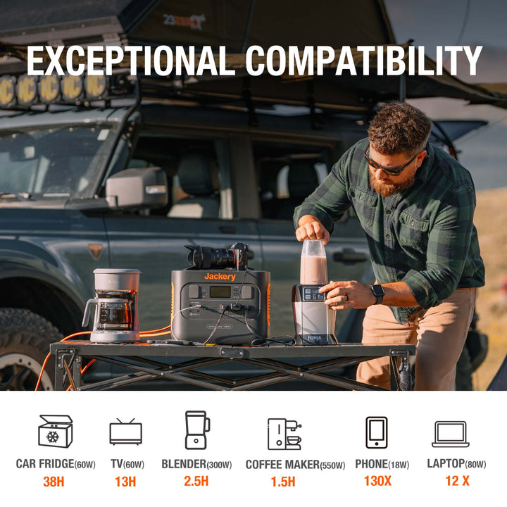 Jackery Explorer 1000 Pro Portable Power Station - 2x100W PD Ports & 800W Input, 1.8Hrs to Full Charge, for Outdoor RV, Camping, Emergencies