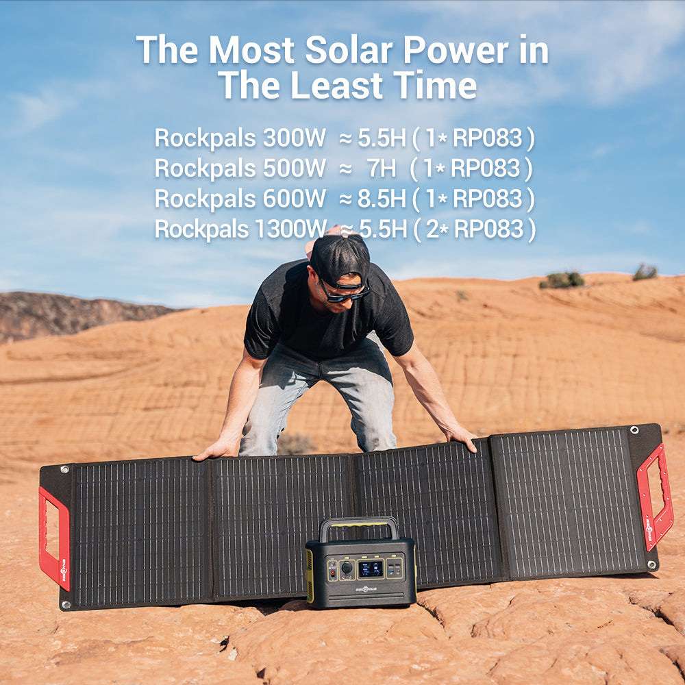 Rockpals RP083 - 120W Portable Solar Panel